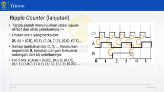 Comprehensive Overview of Counters in Sequential Circuits: Ripple and ...