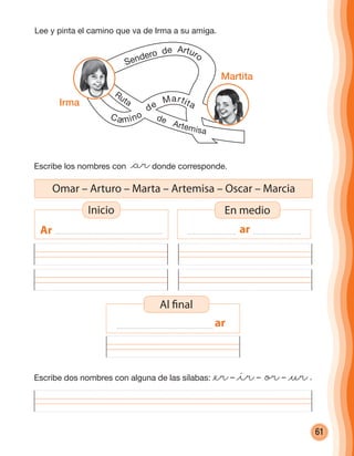 61
Lee y pinta el camino que va de Irma a su amiga.
Escribe dos nombres con alguna de las sílabas: @er– @ir– or– @ur.
Escribe los nombres con @ardonde corresponde.
Omar – Arturo – Marta – Artemisa – Oscar – Marcia
Ar
Inicio
ar
En medio
Al final
ar
Ruta
de Artemisa
Camino
de
Martita
Sendero de Arturo
Irma
Martita
cuadernoOk_SIN_ICONOS.indd 61 28-11-12 11:34
 