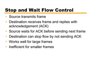 Stop and Wait Flow Control
• Source transmits frame
• Destination receives frame and replies with
acknowledgement (ACK)
• Source waits for ACK before sending next frame
• Destination can stop flow by not sending ACK
• Works well for large frames
• Inefficient for smaller frames
 