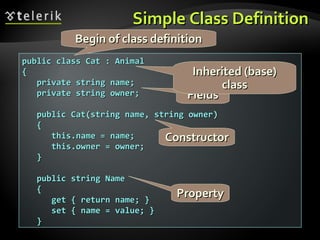 Simple Class DefinitionSimple Class Definition
public class Cat : Animalpublic class Cat : Animal
{{
private string name;private string name;
private string owner;private string owner;
public Cat(string name, string owner)public Cat(string name, string owner)
{{
this.name = name;this.name = name;
this.owner = owner;this.owner = owner;
}}
public string Namepublic string Name
{{
get { return name; }get { return name; }
set { name = value; }set { name = value; }
}}
FieldsFields
ConstructorConstructor
PropertyProperty
Begin of class definitionBegin of class definition
Inherited (base)Inherited (base)
classclass
 
