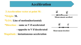 Comprehensive Guide to Acceleration and Motion in Physics for Secondary ...