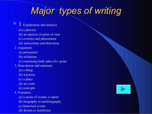 How to develop writing skills in students picture