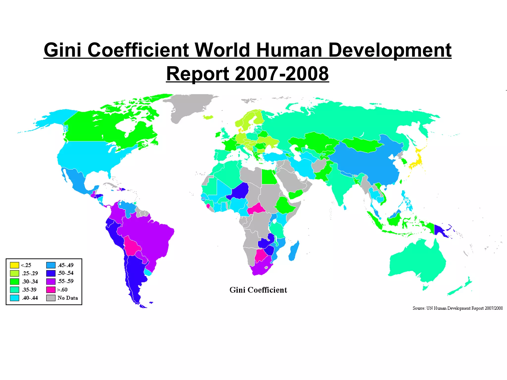 14 Development Definitions And Measuring Development | PPT