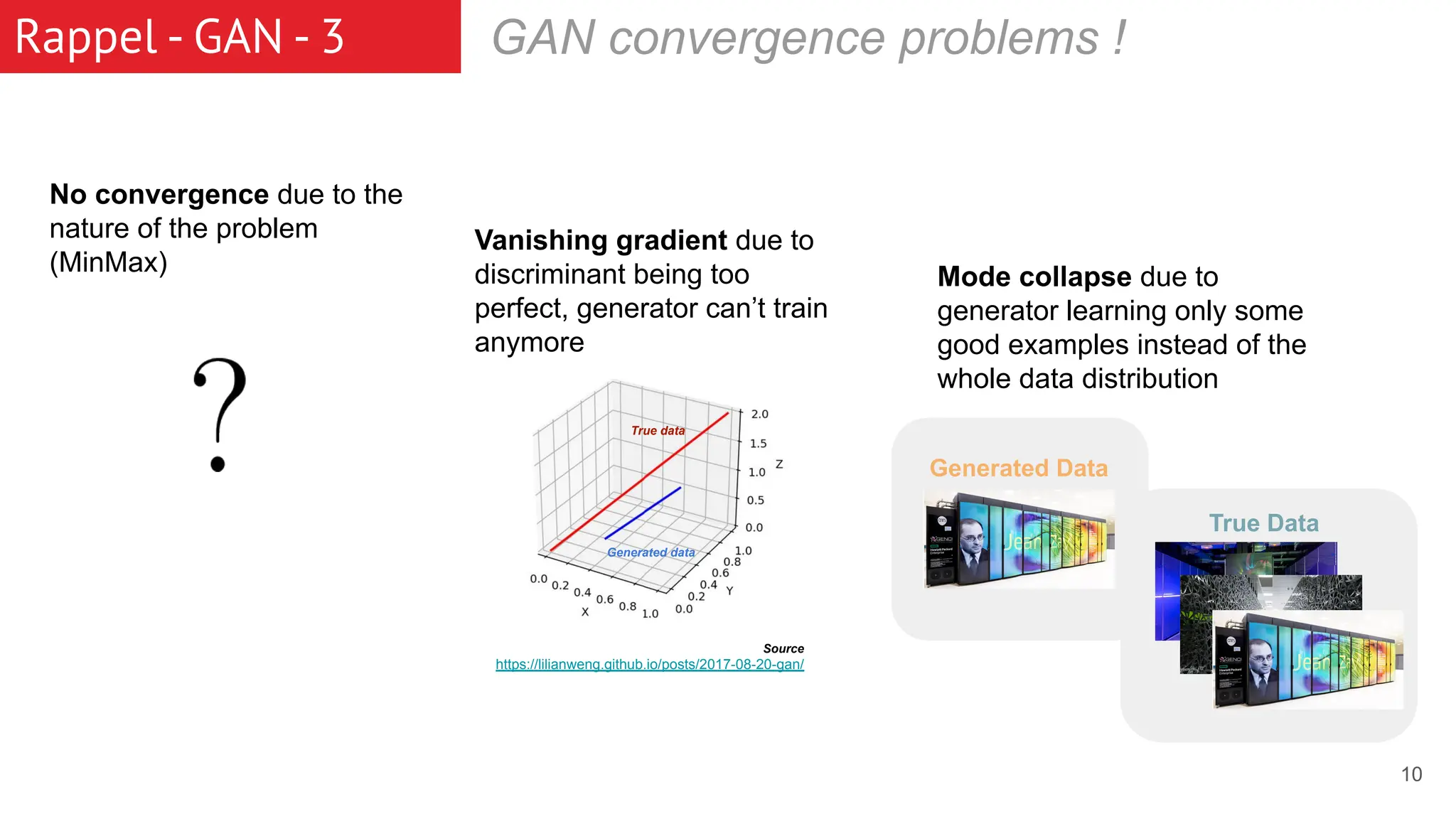 Rappel - GAN - 3 GAN convergence problems ! Vanishing gradient due to discriminant being too perfect, generator can’t train anymore Mode collapse due to generator learning only some good examples instead of the whole data distribution 10 True Data Generated Data Source https://lilianweng.github.io/posts/2017-08-20-gan/ No convergence due to the nature of the problem (MinMax) True data Generated data 