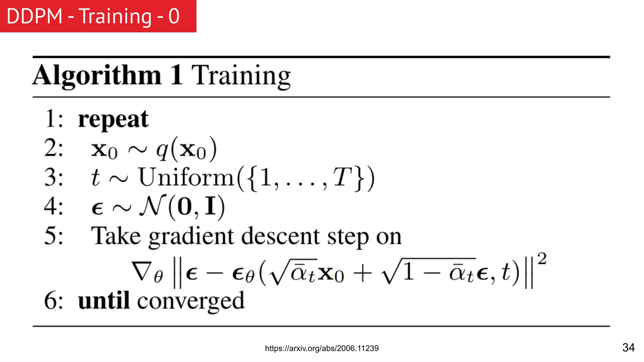 DDPM - Training - 0 34 https://arxiv.org/abs/2006.11239 