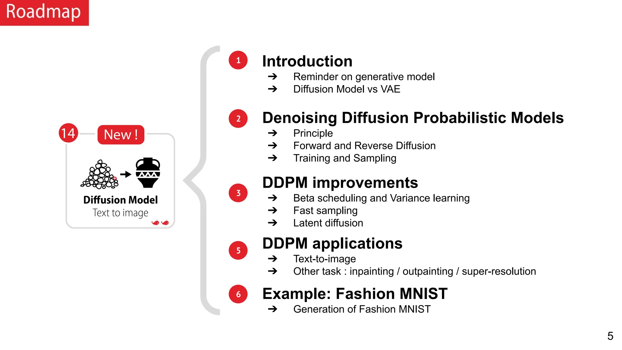 5 1 2 3 5 6 Introduction ➔ Reminder on generative model ➔ Diffusion Model vs VAE Denoising Diffusion Probabilistic Models ➔ Principle ➔ Forward and Reverse Diffusion ➔ Training and Sampling Example: Fashion MNIST ➔ Generation of Fashion MNIST DDPM improvements ➔ Beta scheduling and Variance learning ➔ Fast sampling ➔ Latent diffusion DDPM applications ➔ Text-to-image ➔ Other task : inpainting / outpainting / super-resolution 