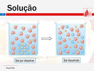 Daniela PintoDaniela Pinto
Solução14
Sal por dissolver Sal dissolvido
 