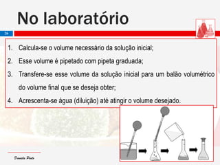Daniela PintoDaniela Pinto
No laboratório
26
1. Calcula-se o volume necessário da solução inicial;
2. Esse volume é pipetado com pipeta graduada;
3. Transfere-se esse volume da solução inicial para um balão volumétrico
do volume final que se deseja obter;
4. Acrescenta-se água (diluição) até atingir o volume desejado.
 