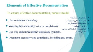 Elements of Effective Documentation
 Use a common vocabulary.
 Write legibly and neatly. ‫ومرتب‬ ‫مقروء‬ ‫بشكل‬ ‫اكتب‬
 Use only authorized abbreviations and symbols.
 Document accurately and completely, including any errors.
To ensure effective documentation, nurses should:
•
.‫شائعة‬ ‫مفردات‬ ‫استخدم‬
•
.‫ومرتب‬ ‫مقروء‬ ‫بشكل‬ ‫اكتب‬
•
‫االختصارات‬ ‫فقط‬ ‫استخدم‬
.‫المعتمدة‬ ‫والرموز‬
•
‫في‬ ‫بما‬ ،‫كامل‬ ‫وبشكل‬ ‫بدقة‬ ‫التوثيق‬
.‫أخطاء‬ ‫أي‬ ‫ذلك‬
 