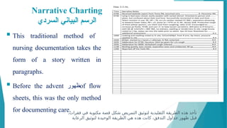 Narrative Charting
‫السردي‬ ‫البياني‬ ‫الرسم‬
 This traditional method of
nursing documentation takes the
form of a story written in
paragraphs.
 Before the advent ‫ظهور‬of flow
sheets, this was the only method
for documenting care.
.‫فقرات‬ ‫في‬ ‫مكتوبة‬ ‫قصة‬ ‫شكل‬ ‫التمريض‬ ‫لتوثيق‬ ‫التقليدية‬ ‫الطريقة‬ ‫هذه‬ ‫تأخذ‬
‫الرعاية‬ ‫لتوثيق‬ ‫الوحيدة‬ ‫الطريقة‬ ‫هي‬ ‫هذه‬ ‫كانت‬ ،‫التدفق‬ ‫جداول‬ ‫ظهور‬ ‫قبل‬
 