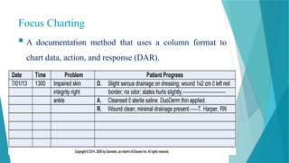Focus Charting
 A documentation method that uses a column format to
chart data, action, and response (DAR).
 