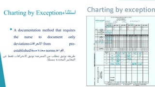 Charting by Exception‫استثناء‬
 A documentation method that requires
the nurse to document only
deviations‫االنحرافات‬ from pre-
established‫مسبقا‬ ‫محددة‬ norms‫القواعد‬.
‫عن‬ ‫فقط‬ ‫االنحرافات‬ ‫توثيق‬ ‫الممرضة‬ ‫من‬ ‫تتطلب‬ ‫توثيق‬ ‫طريقة‬
.‫ًا‬‫ق‬‫مسب‬ ‫المحددة‬ ‫المعايير‬
 