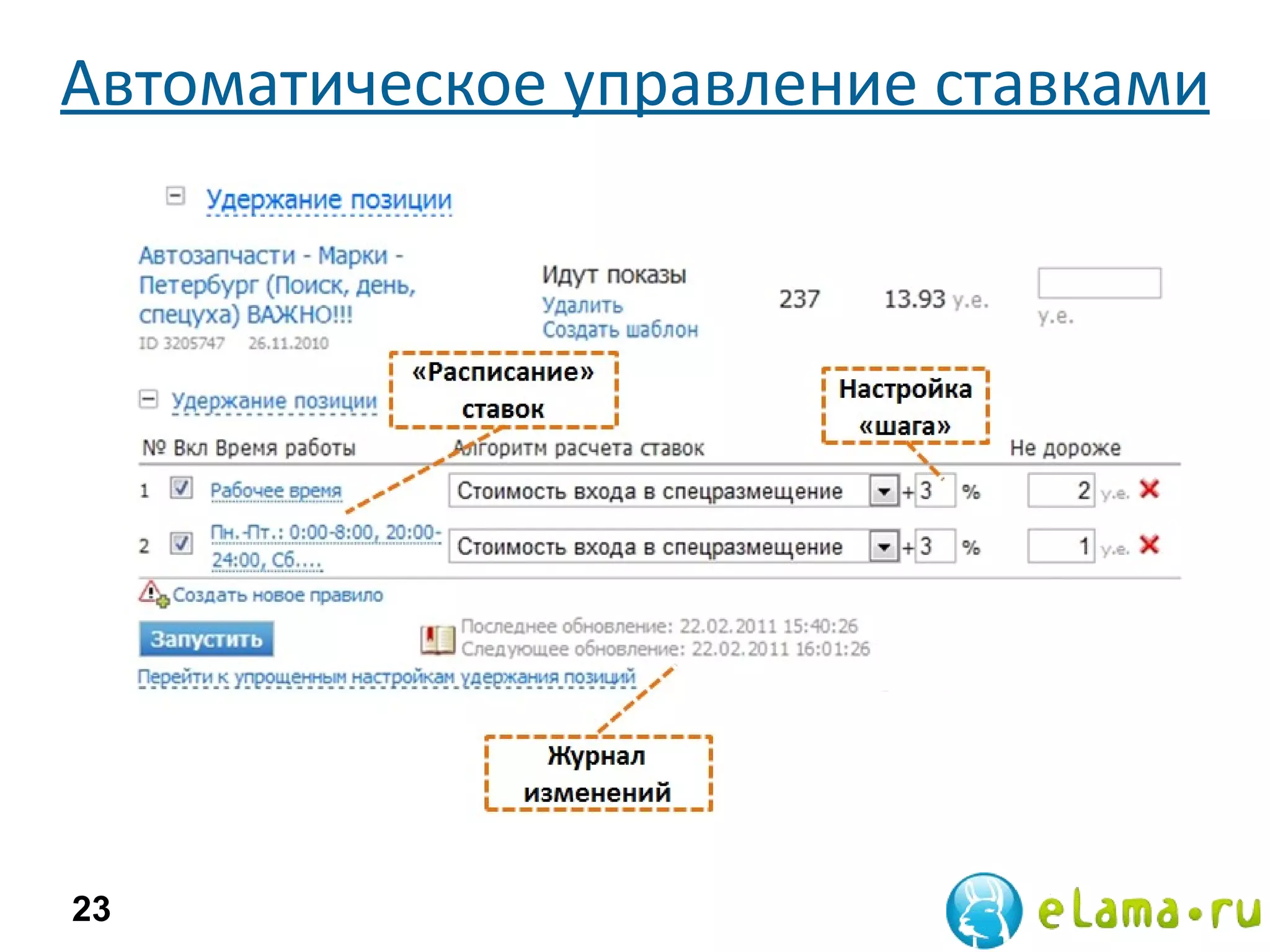 Автоматическое управление ставками 