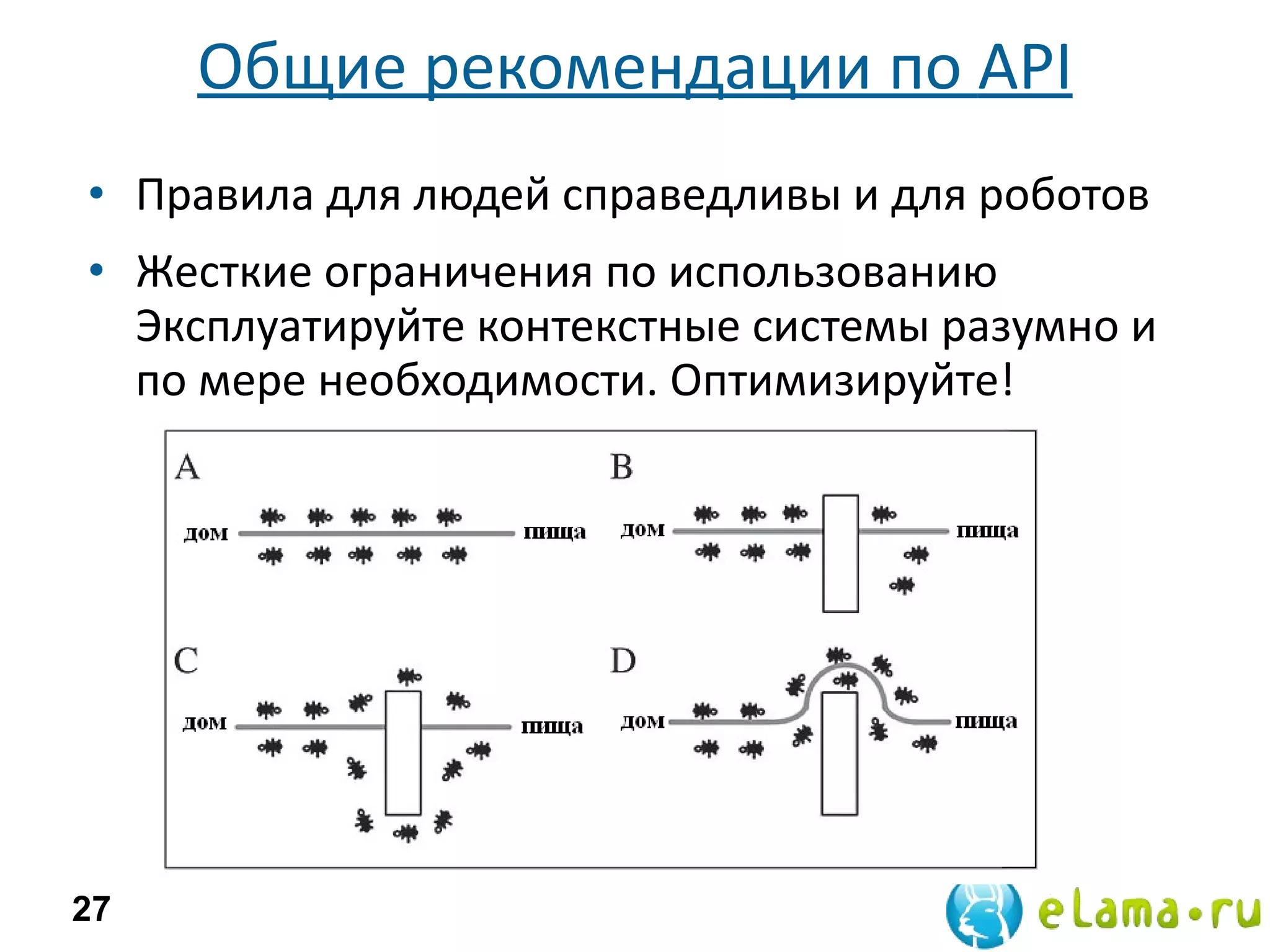Общие рекомендации по  API Правила для людей справедливы и для роботов Жесткие ограничения по использованию Эксплуатируйте контекстные системы разумно и по мере необходимости. Оптимизируйте! 