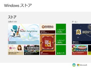 Windows ストア
 