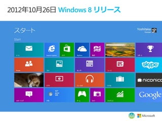 2012年10月26日 Windows 8 リリース
 
