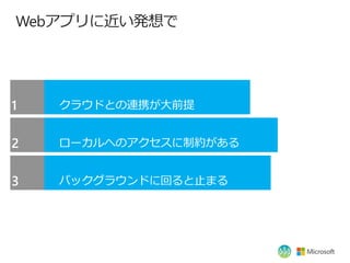 Webアプリに近い発想で
 