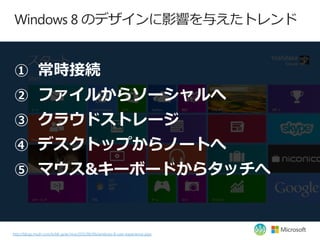 Windows 8 のデザインに影響を与えたトレンド


① 常時接続
② ファイルからソーシャルへ
③ クラウドストレージ
④ デスクトップからノートへ
⑤ マウス&キーボードからタッチへ



http://blogs.msdn.com/b...