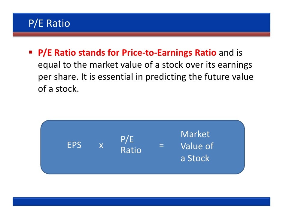 eps in stock market