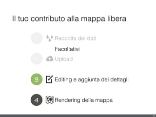 Il tuo contributo alla mappa libera
10
1 Raccolta dei dati
2 Upload
3 Editing e aggiunta dei dettagli
4 Rendering della mappa
Facoltativi
 