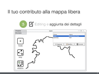 !
Etichette
3 Editing e aggiunta dei dettagli
Il tuo contributo alla mappa libera
17
JosmFinestre
node
way
relation
 