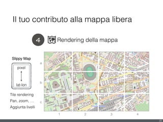 4 Rendering della mappa
Il tuo contributo alla mappa libera
23
a
b
c
1 2 3 4
pixel
lat-lon
Slippy Map
Tile rendering
Pan, zoom, …
Aggiunta livelli
 