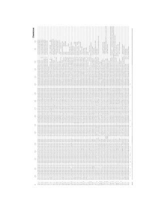 Evolution of DNA repair genes, proteins and processes | PDF