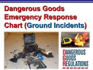 M. Tayfour 1
Dangerous GoodsDangerous Goods
Emergency ResponseEmergency Response
Chart (Chart (Ground IncidentsGround Incidents))
 
