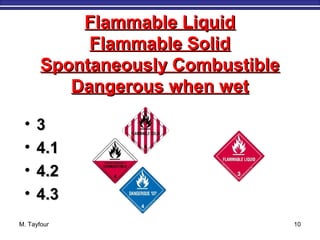 Flammable LiquidFlammable Liquid
Flammable SolidFlammable Solid
Spontaneously CombustibleSpontaneously Combustible
Dangerous when wetDangerous when wet
• 33
• 4.14.1
• 4.24.2
• 4.34.3
M. Tayfour 10
 
