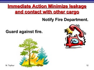 Immediate Action Minimize leakageImmediate Action Minimize leakage
and contact with other cargoand contact with other cargo
Notify Fire Department.Notify Fire Department.
Guard against fire.Guard against fire.
M. Tayfour 12
 