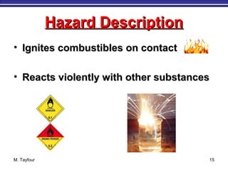Hazard DescriptionHazard Description
• Ignites combustibles on contactIgnites combustibles on contact
• Reacts violently with other substancesReacts violently with other substances
M. Tayfour 15
 