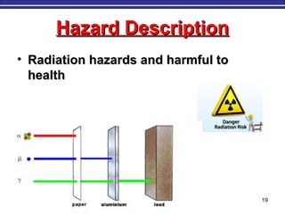 Hazard DescriptionHazard Description
• Radiation hazards and harmful toRadiation hazards and harmful to
healthhealth
M. Tayfour 19
 