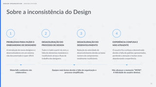 Sobre a inconsistência do Design
28
PROBLEMAS PARA FAZER O
ONBOARDING DE DESIGNERS
1
A introdução de novos designers e
des...