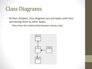 Class Diagrams
• At their simplest, class diagrams are just boxes with lines
connecting them to other boxes.
• They show the relationship between classes only.
 