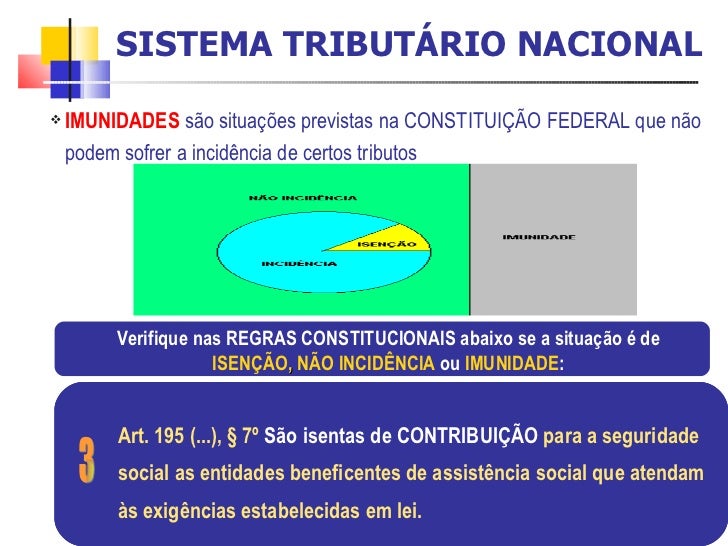 Com Base No Sistema Tributário Nacional Assinale A Alternativa Correta