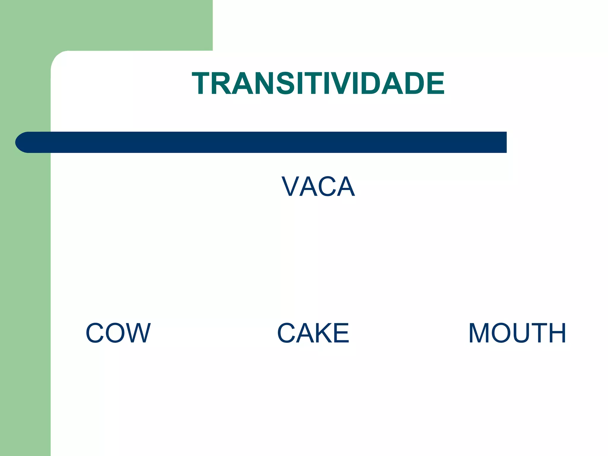 TRANSITIVIDADE
VACA
COW CAKE MOUTH
 