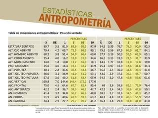 ergonom-a-antropometr-a-pdf
