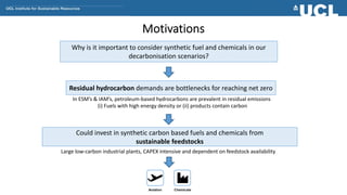 Motivations
Residual hydrocarbon demands are bottlenecks for reaching net zero
Could invest in synthetic carbon based fuel...