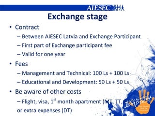 Exchange stage Contract Between AIESEC Latvia and Exchange Participant First part of Exchange participant fee Valid for one year Fees Management and Technical: 100 Ls + 100 Ls Educational and Development: 50 Ls + 50 Ls Be aware of other costs Flight, visa, 1 st  month apartment (MT, TT, ET)  or extra expenses (DT) 