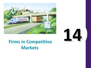 1414Firms in Competitive
Markets
 