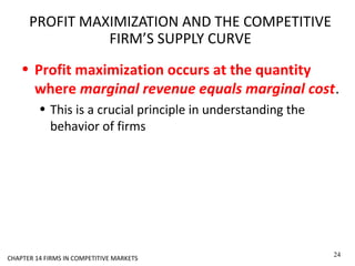 PROFIT MAXIMIZATION AND THE COMPETITIVE
FIRM’S SUPPLY CURVE
• Profit maximization occurs at the quantity
where marginal revenue equals marginal cost.
• This is a crucial principle in understanding the
behavior of firms
24
CHAPTER 14 FIRMS IN COMPETITIVE MARKETS
 
