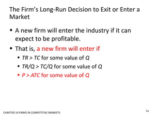 The Firm’s Long-Run Decision to Exit or Enter a
Market
• A new firm will enter the industry if it can
expect to be profitable.
• That is, a new firm will enter if
• TR > TC for some value of Q
• TR/Q > TC/Q for some value of Q
• P > ATC for some value of Q
34
CHAPTER 14 FIRMS IN COMPETITIVE MARKETS
 
