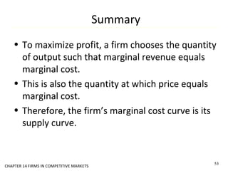 Summary
• To maximize profit, a firm chooses the quantity
of output such that marginal revenue equals
marginal cost.
• This is also the quantity at which price equals
marginal cost.
• Therefore, the firm’s marginal cost curve is its
supply curve.
53
CHAPTER 14 FIRMS IN COMPETITIVE MARKETS
 
