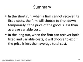 Summary
• In the short run, when a firm cannot recover its
fixed costs, the firm will choose to shut down
temporarily if the price of the good is less than
average variable cost.
• In the long run, when the firm can recover both
fixed and variable costs, it will choose to exit if
the price is less than average total cost.
54
CHAPTER 14 FIRMS IN COMPETITIVE MARKETS
 