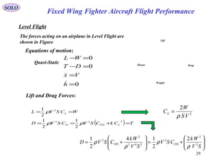 14 fixed wing fighter aircraft- flight performance - ii | PPT