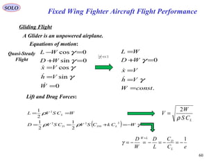 14 fixed wing fighter aircraft- flight performance - ii | PPT