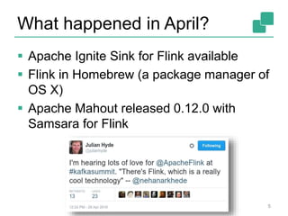 What happened in April?
5
 Apache Ignite Sink for Flink available
 Flink in Homebrew (a package manager of
OS X)
 Apache Mahout released 0.12.0 with
Samsara for Flink
 