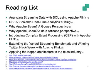 Reading List
 Analyzing Streaming Data with SQL using Apache Flink [1]
 RBEA: Scalable Real-Time Analytics at King [2]
 Why Apache Beam? A Google Perspective [3]
 Why Apache Beam? A data Artisans perspective [4]
 Introducing Complex Event Processing (CEP) with Apache
Flink [5]
 Extending the Yahoo! Streaming Benchmark and Winning
Twitter Hack-Week with Apache Flink [6]
 Applying the Kappa architecture in the telco industry [7]
8
1. http://flink.apache.org/blog/
2. https://techblog.king.com/rbea-scalable-real-time-analytics-king/
3. https://cloud.google.com/blog/big-data/2016/05/why-apache-beam-a-google-perspective
4. http://data-artisans.com/why-apache-beam/
5. http://flink.apache.org/news/2016/04/06/cep-monitoring.html
6. http://data-artisans.com/extending-the-yahoo-streaming-benchmark/
7. https://www.oreilly.com/ideas/applying-the-kappa-architecture-in-the-telco-industry
 