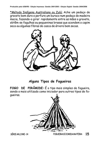 15SÉRIEARLIVRE-14 FOGUEIRASECOMIDAMATEIRA
Produzido pela UEB/RS - Edição Impressa: Gestão 2001/2003 - Edição Digital: Gestão 2004/2006
FOGO DE PIRÂMIDE: É o tipo mais simples de fogueira,
sendo o mais utilizado como iniciador para outros tipos de fo-
gueiras.
*Método Indígena Australiano ou Zulú: Ache um pedaço de
graveto bem duro e perfure um buraco num pedaço de madeira
macia, fazendo-o girar rapidamente entre as mãos o graveto,
obtêm-se fagulhas ou pequeninas brasas que acendem o capim
seco ou algumas fibras de casca de árvore bem secas.
Alguns Tipos de Fogueiras
 