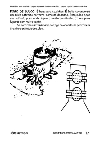 17SÉRIEARLIVRE-14 FOGUEIRASECOMIDAMATEIRA
Produzido pela UEB/RS - Edição Impressa: Gestão 2001/2003 - Edição Digital: Gestão 2004/2006
FOGO DE SULCO: É bom para cozinhar. É feito cavando-se
um sulco estreito na terra, como no desenho. Este sulco deve
ser voltado para onde sopra o vento constante. É bom para
lugares com muito vento.
Se controla a intensidade do fogo colocando-se pedras em
frente a entrada do sulco.
 